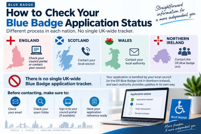 How to track a Blue Badge application across the UK