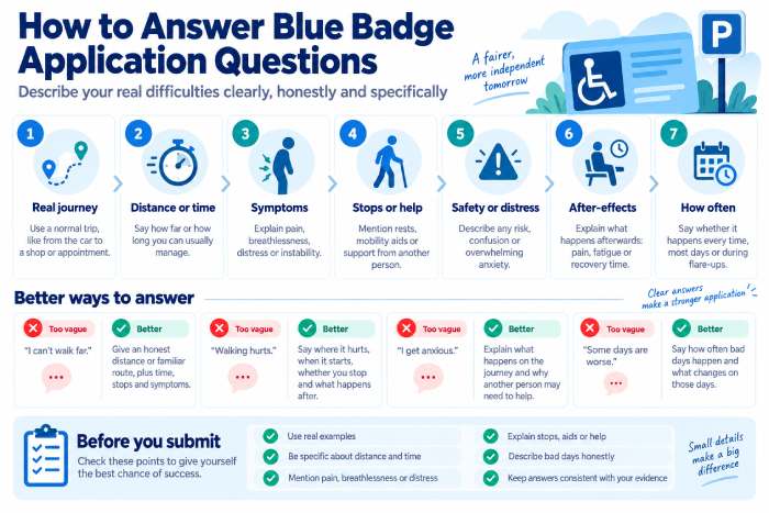 How to Answer Blue Badge Application Questions
