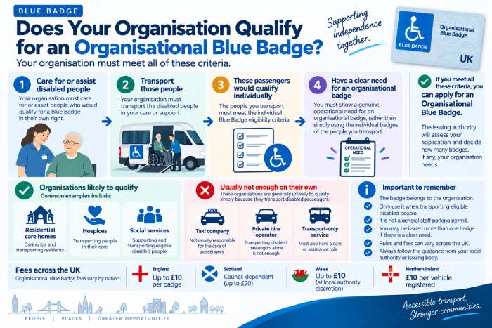 How to Apply for an Organisational Blue Badge