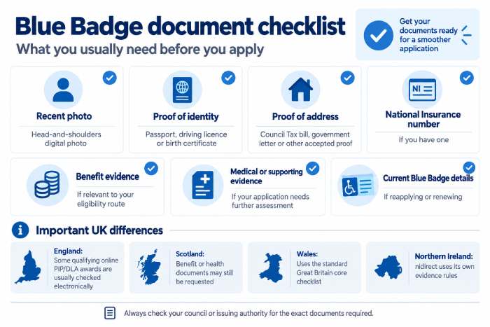 What Documents Do I Need for a Blue Badge Application