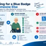 How to apply for a Blue Badge on behalf of someone else