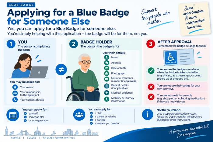How to apply for a Blue Badge on behalf of someone else