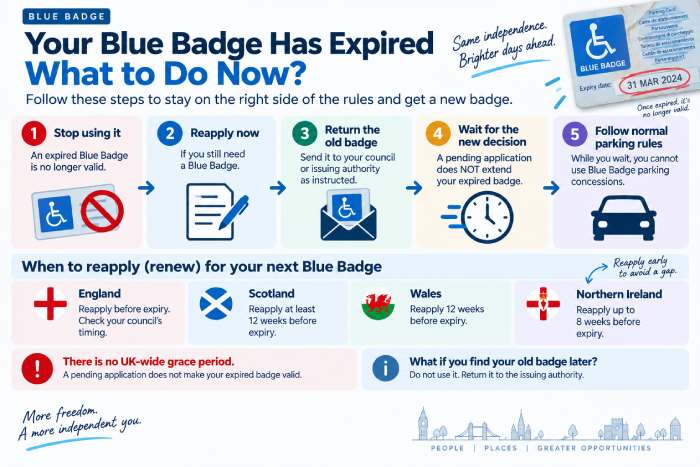 What to do when your Blue Badge has expired