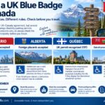 Using a UK Blue Badge in Canada with parking permit rules for Ontario, Alberta, Quebec and Manitoba