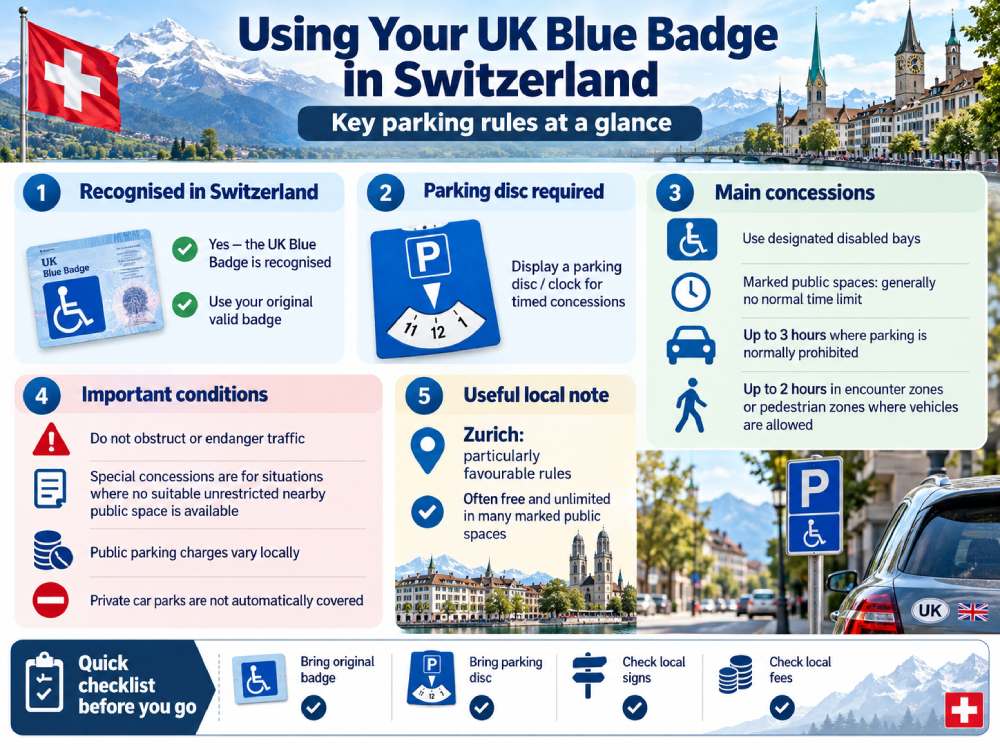 UK Blue Badge parking rules in Switzerland including parking disc, disabled bays, three-hour concessions and Zurich parking